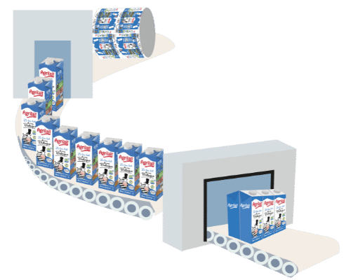 chaine-emballage-lait-usine-agrilait