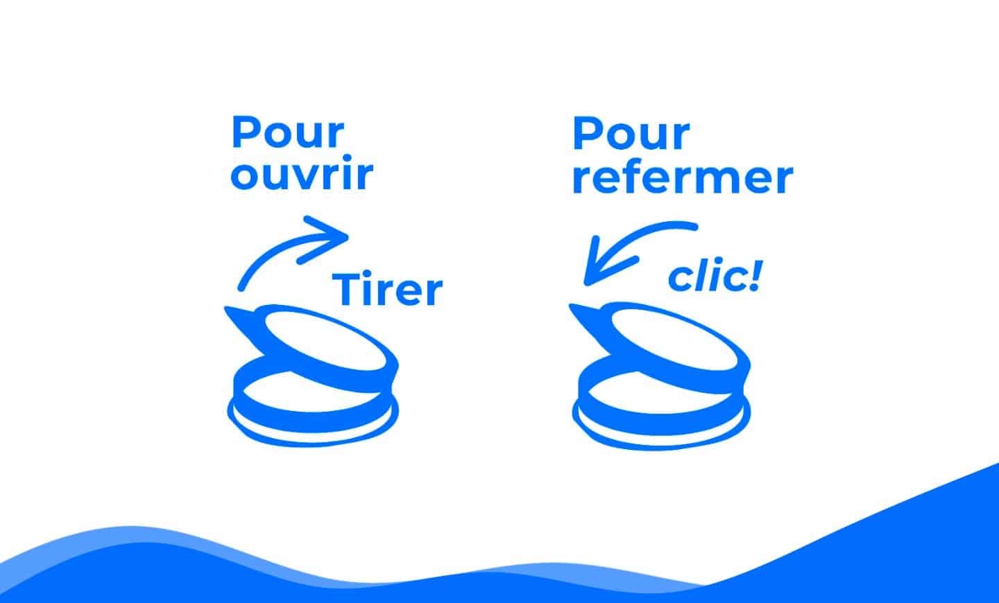 Actualité ouverture fermeture bouchon agrilait